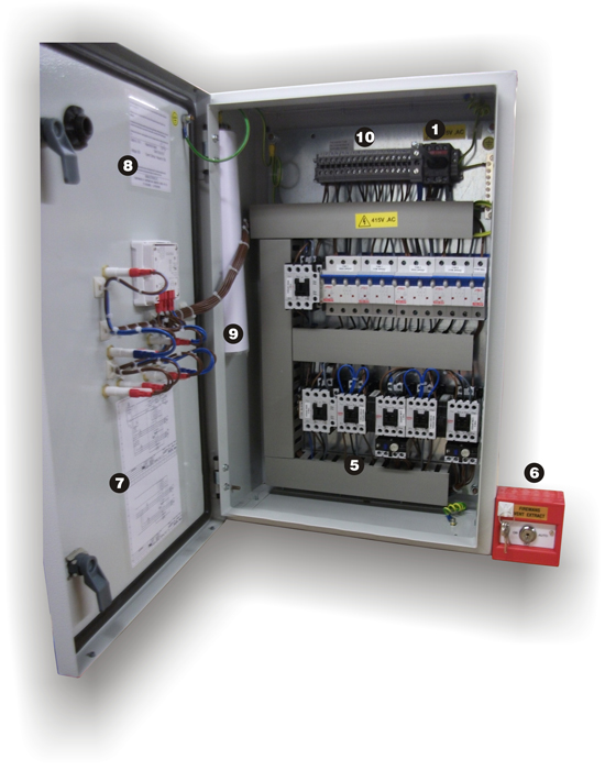 Smoke extract control panel inside